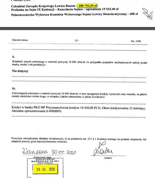 screen z oświadczenia majątkowego złożonego przez Marcelinę Zawiszę w 2020 roku