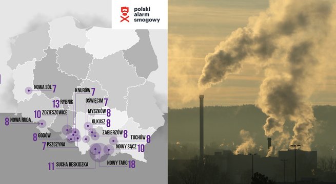 fot. Polski Alarm Smogowy, Pxhere