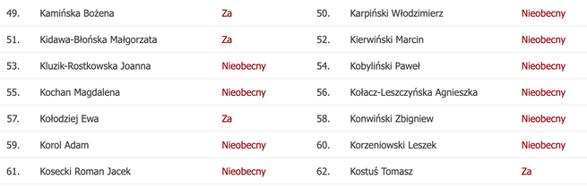 fot. sejm.gov.pl