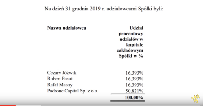 fot. Wardęga